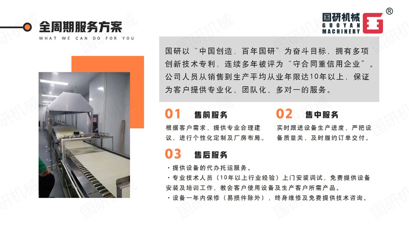 6_全周期服務方案.jpg 6_全周期服務方案.jpg